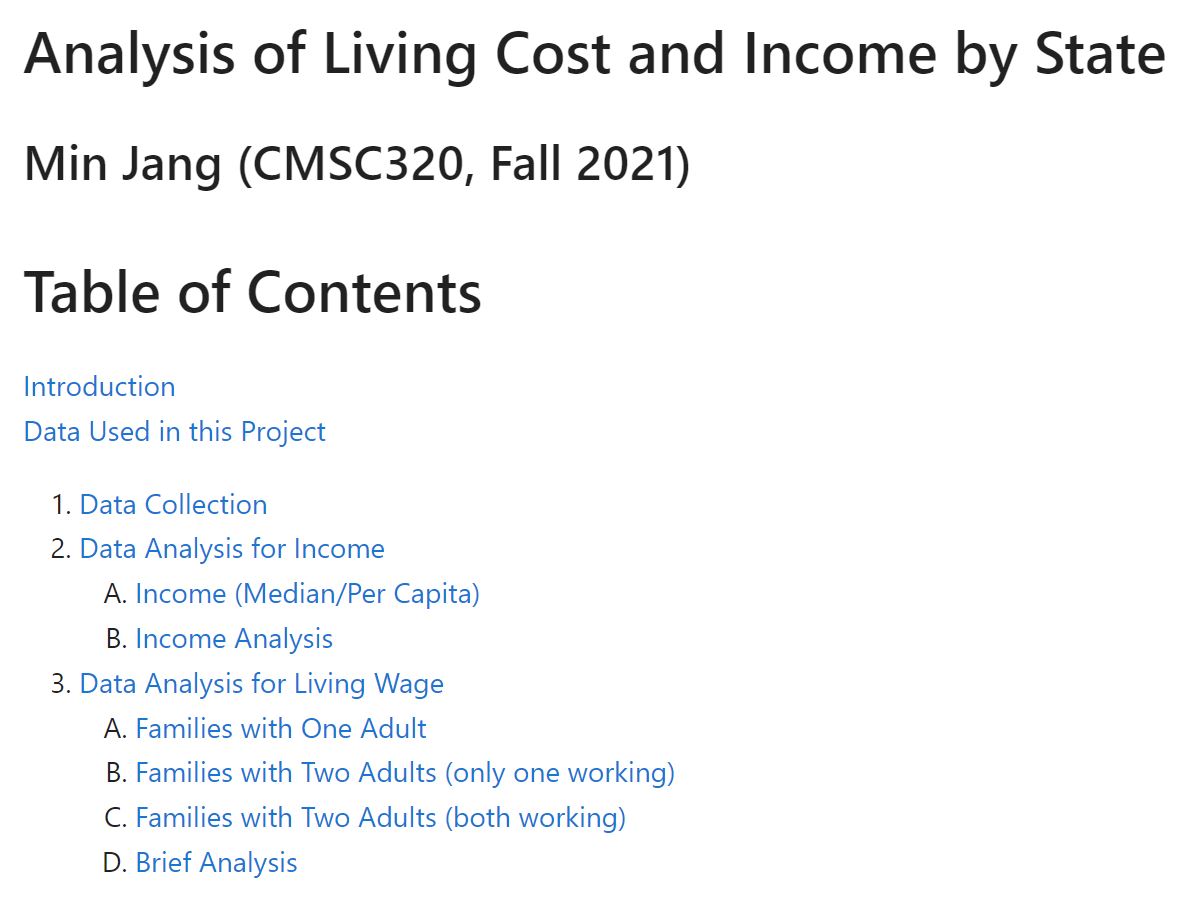 screenshot of the table of contents for this analysis