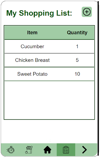 screenshot of the Shopping List screen. Displays three items 