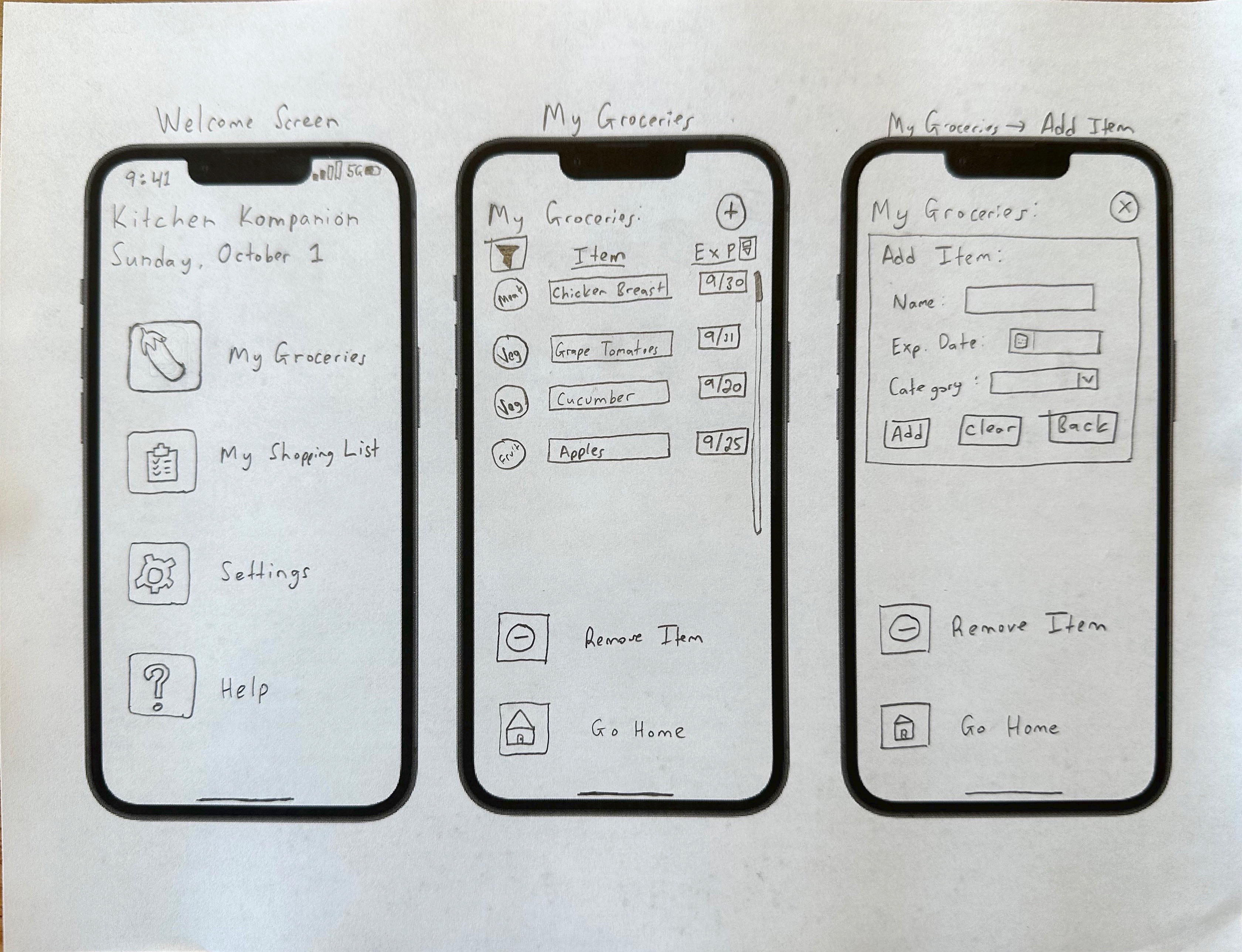 photo of sample screens from the paper prototype